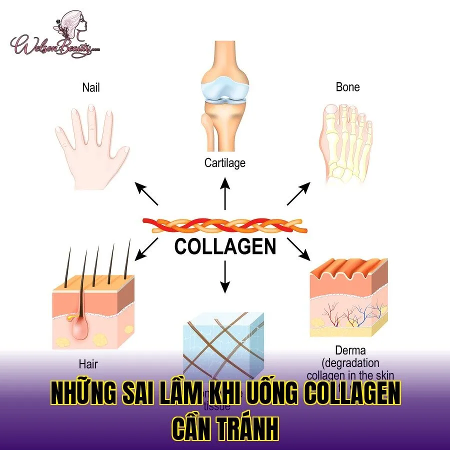 những sai lầm khi uống collagen cần tránh